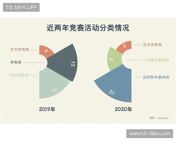 现代竞技运动战术演变与智能训练技术深度分析 现代竞技运动战术演变与智能训练技术深度分析